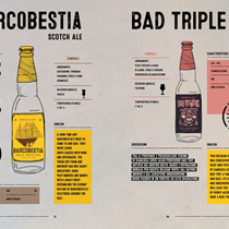 Birrificio del Golfo